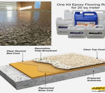 قیمت رزین اپوکسی